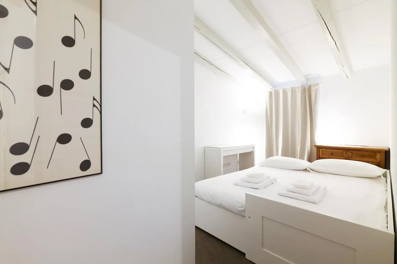 Prestige Boutique Homes - Il Nido Dei Navigli Milán 0*,  Itálie